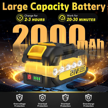 🌳 6" Mini Cordless Chainsaw – 2026 Pro Edition – 5-Cell Battery & Spare Chain for Tree Trimming ⚡