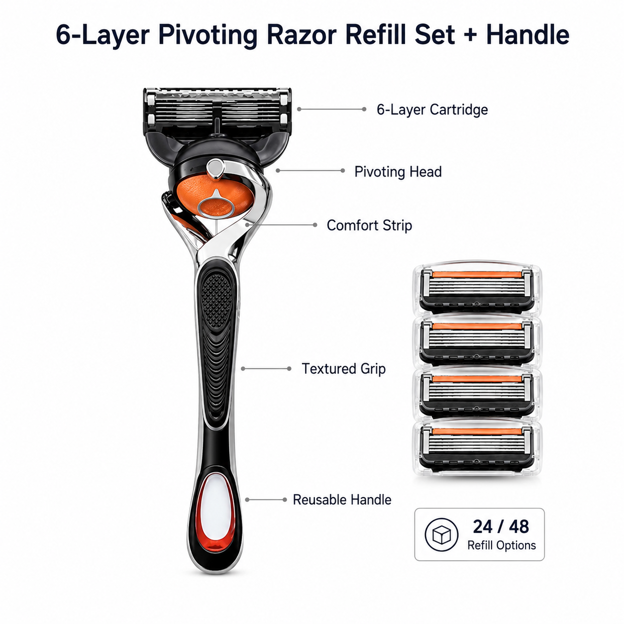 6-layer pivoting razor handle and refill cartridges