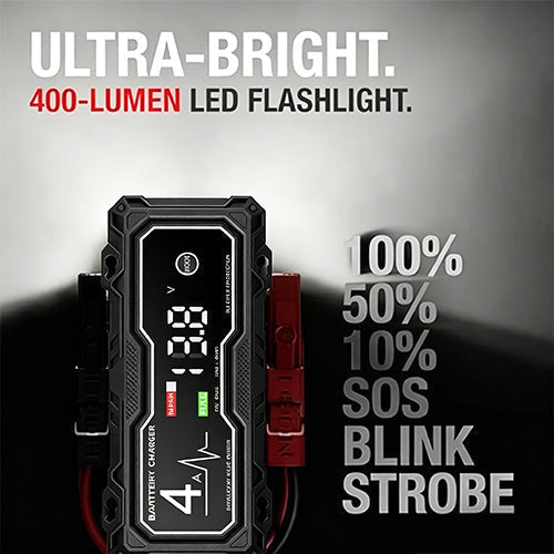 💧GBX155 4250A Car Jump Starter — Suitable for 10.0L Gasoline & 8.0L Diesel Engines