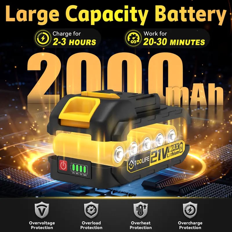 Twenty one volt 2000mAh mini chainsaw battery