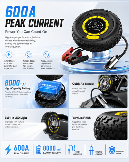 🔥2026 Brand new style 🔥Tire Inflator Portable Air Compressor