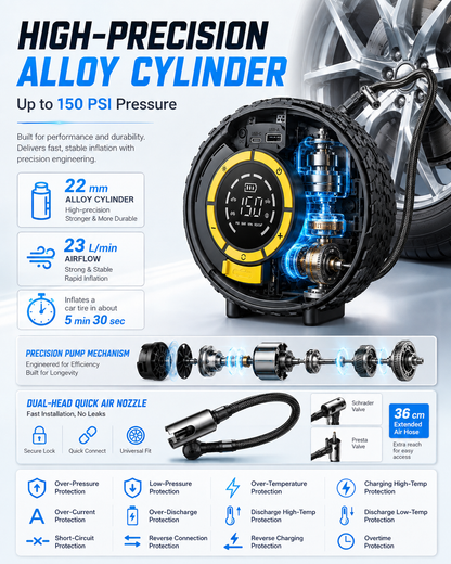 🔥2026 Brand new style 🔥Tire Inflator Portable Air Compressor