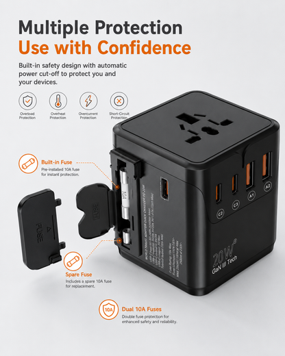 20W GaN Universal Travel Adapter with USB-C & USB-A Ports – EU/UK/AU/US Plug Converter