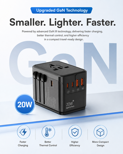 20W GaN Universal Travel Adapter with USB-C & USB-A Ports – EU/UK/AU/US Plug Converter