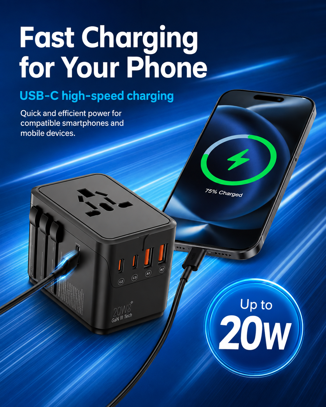 20W GaN Universal Travel Adapter with USB-C & USB-A Ports – EU/UK/AU/US Plug Converter