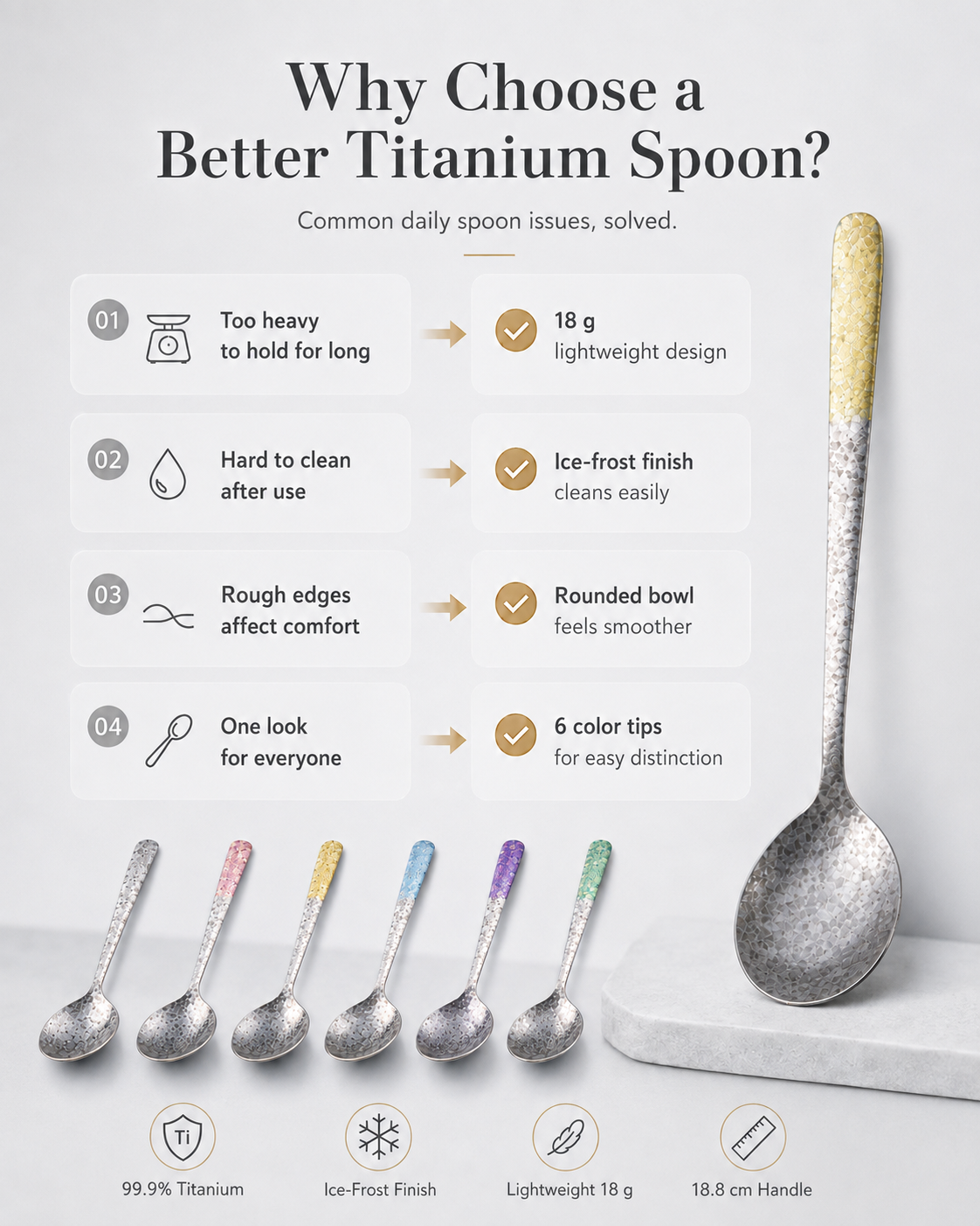 99.9% Pure Titanium Frost Spoon – Lightweight Long-Handle Tableware