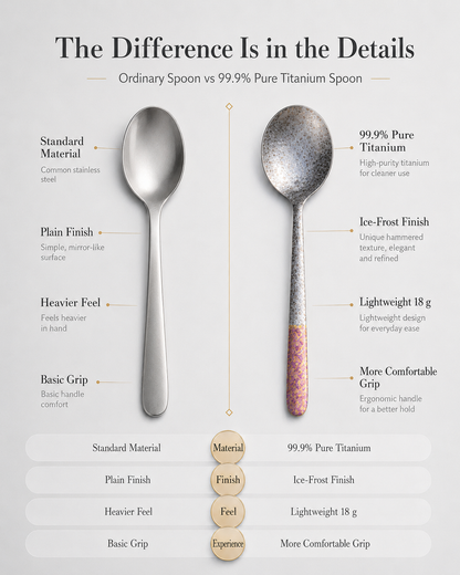 99.9% Pure Titanium Frost Spoon – Lightweight Long-Handle Tableware