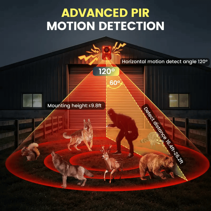 Advanced PIR motion detection angle and distance
